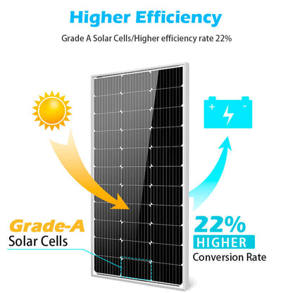 SunGoldPower 100 Watt Monocrystalline Solar Panel