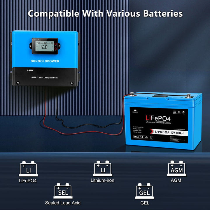 SunGoldPower 100 Amp MPPT Solar Charge Controller