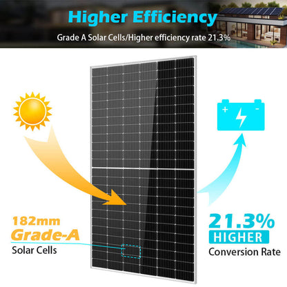 SunGoldPower 550W Mono Perc Solar Panel Full Pallet (32 Panels)