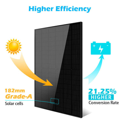 SunGoldPower 415W Mono Black PERC Solar Panel