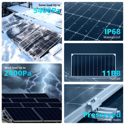 SunGoldPower 460 Watt Bifacial PERC Solar Panel