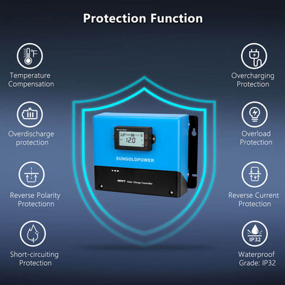 SunGoldPower 100 Amp MPPT Solar Charge Controller