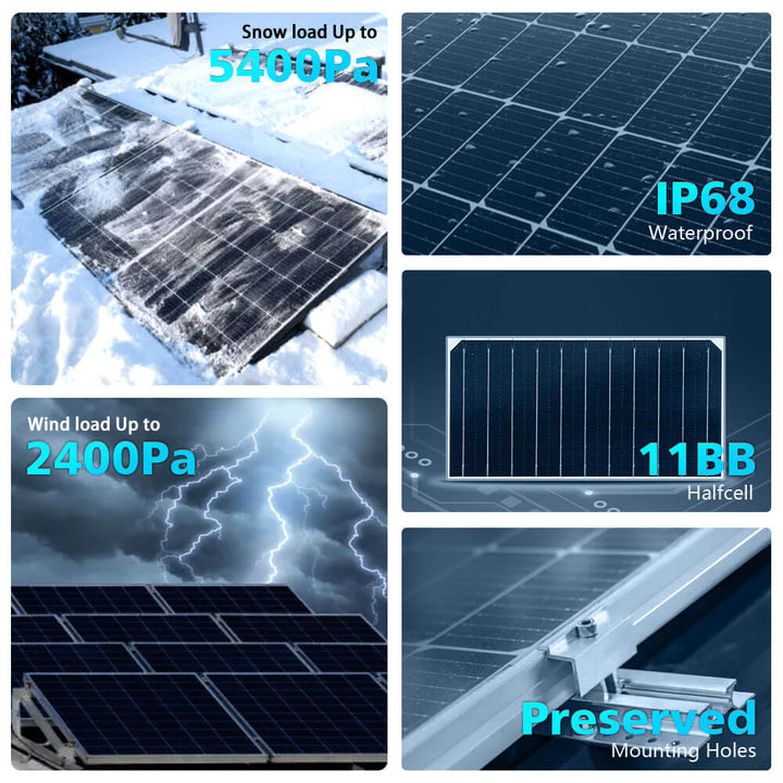 SunGoldPower 460W Bifacial PERC Solar Panel(32 Panels)