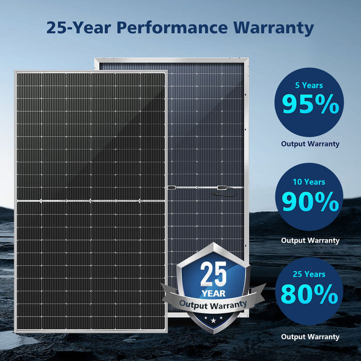 SunGoldPower 460 Watt Bifacial PERC Solar Panel