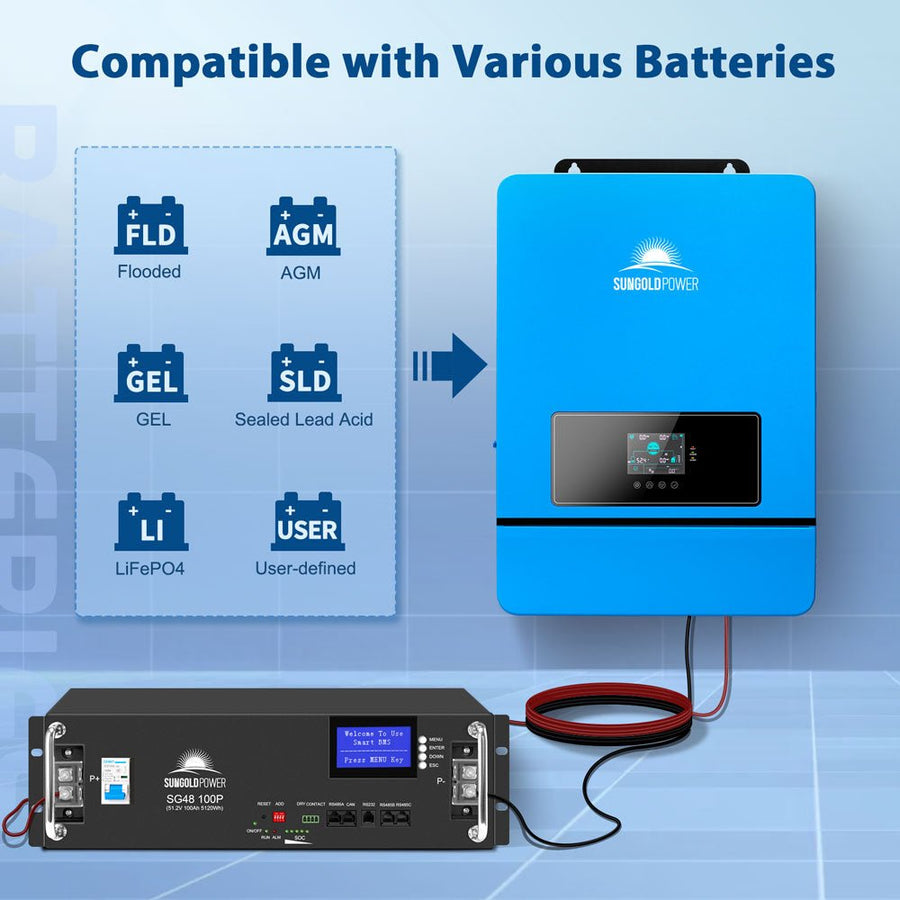 SunGoldPower 10KW 48V Split Phase Solar Inverter