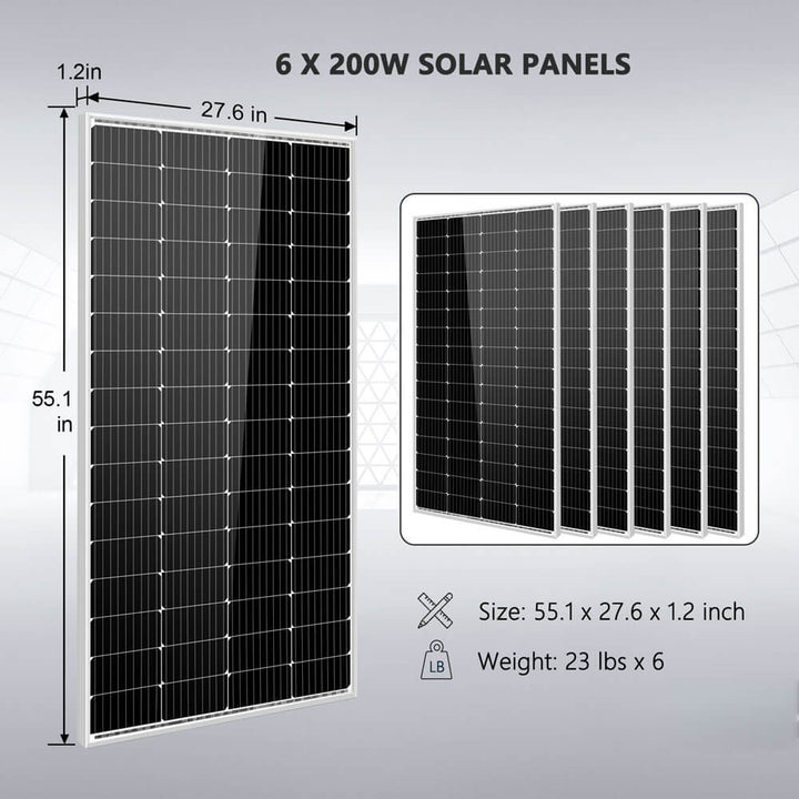 SunGoldPower Off Grid Solar Kit 4000W Inverter 12VDC 120V/240V LiFePO4 Battery 1200 Watt Solar Back Up SGK-PR4S