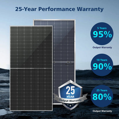 SunGoldPower 560W Bifacial PERC Solar Panel (32 Panels)