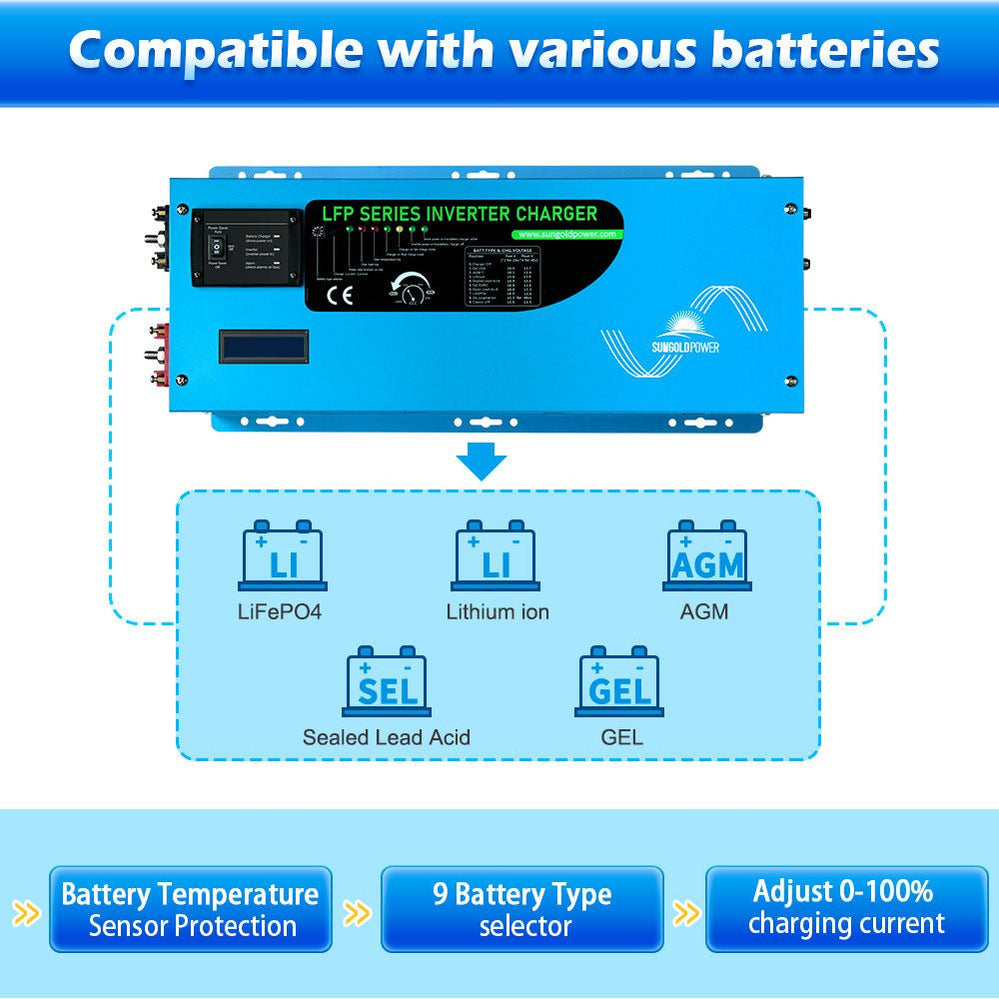 Sungoldpower Inverter 3000W 12V DC to 120V AC