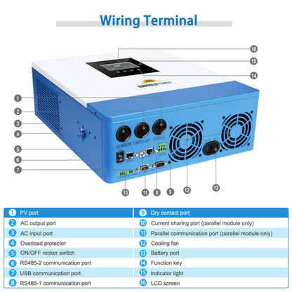 SunGoldPower 5000W 48V Solar Charger Inverter