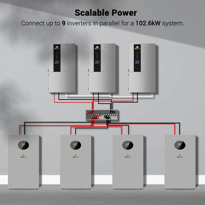 Sungold Power Hybrid Inverter- 11.4KW 48V Split Phase