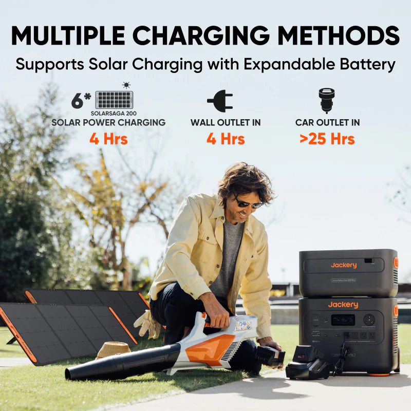 Jackery Solar Generator 2000 Plus Kit (4kWh) + SolarSaga 200W x 2