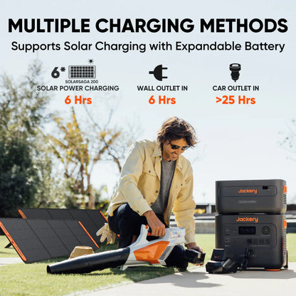 Jackery Solar Generator 2000 Plus Kit (6kWh) + SolarSaga 200W x 2