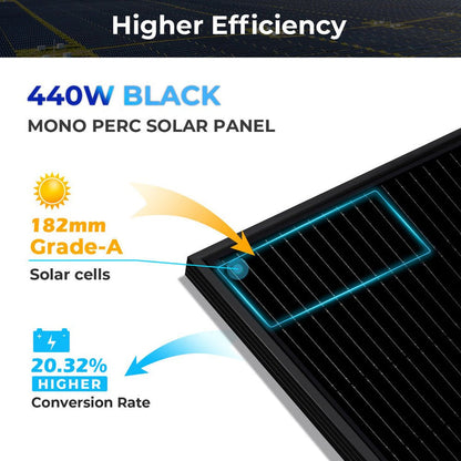 SunGoldPower 440W Mono Black PERC Solar Panel