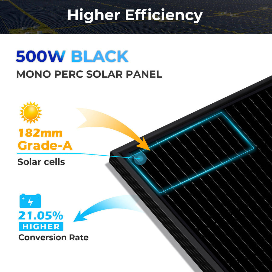 SunGoldPower 500W Mono Black PERC Solar Panel