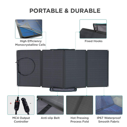 EcoFlow 160W Solar Panel