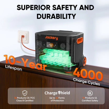 Jackery Explorer 2*2000 Battery Pack (6kWh)