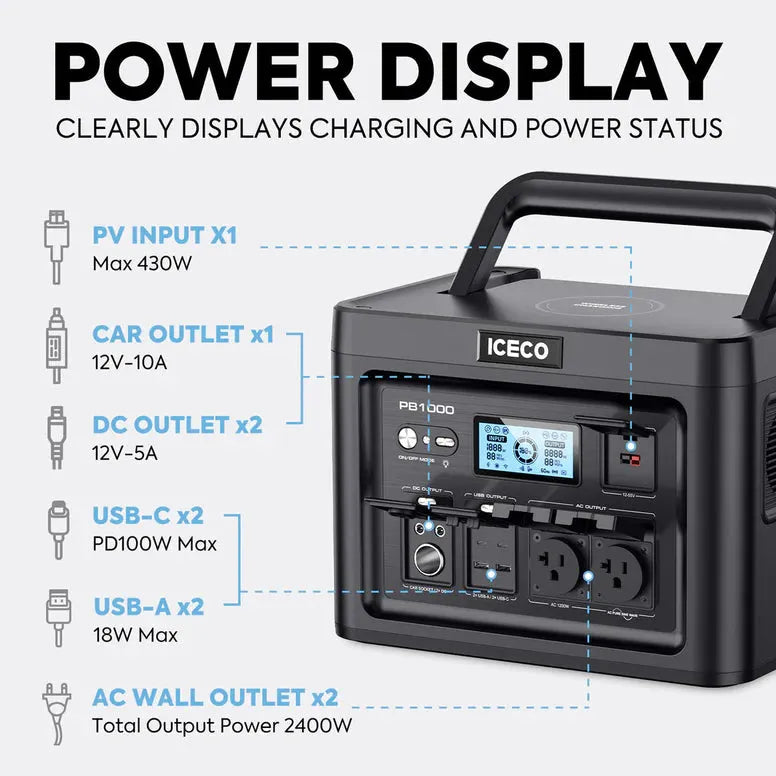 ICECO PB1000 Portable Power Station