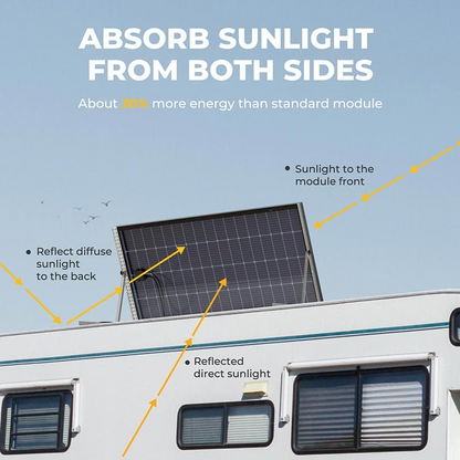 BougeRV 200 Watt Rigid Bifacial 10BB Mono Solar Panel