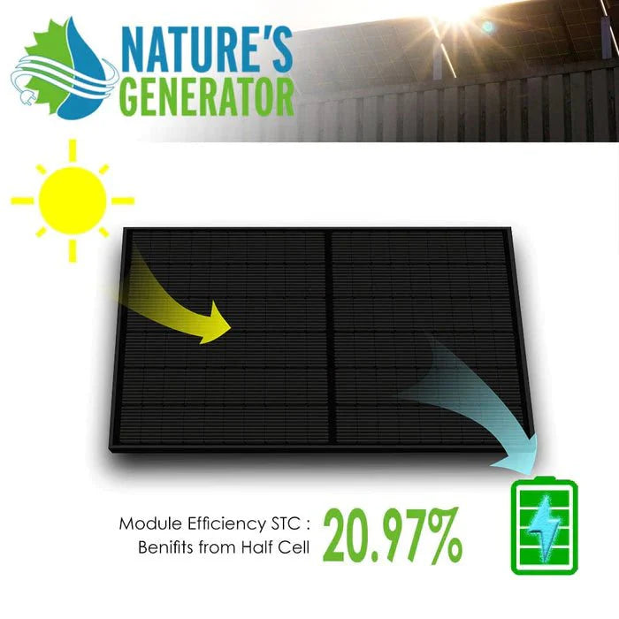 Nature's Generator 410W Monocrystalline Solar Panel (2 Pack) With Solar Panel Mount Rack