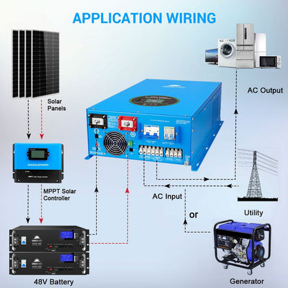 SunGoldPower 12000W 48V Split Phase Pure Sine Wave Inverter Charger