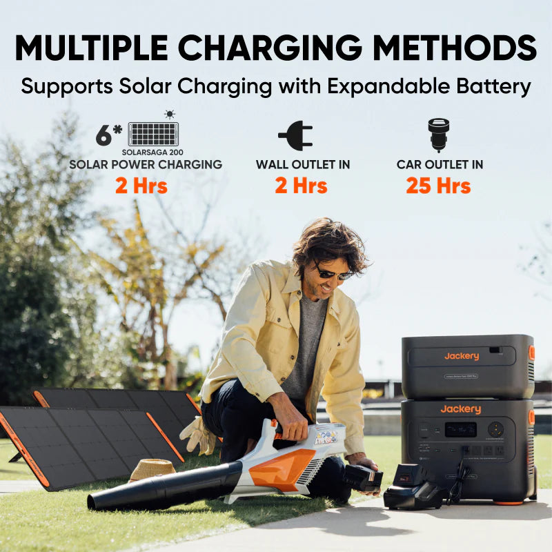 Jackery Explorer 2000 Plus Double Kit (4kWh) + Jackery Connect