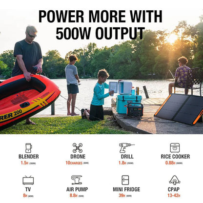 Jackery Explorer 550 Portable Power Station Plus SolarSaga 100