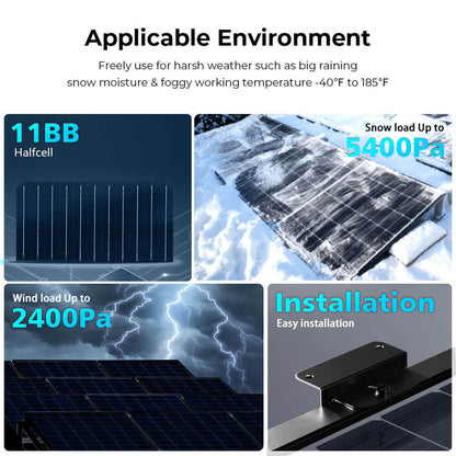 SunGoldPower 500W Mono Black Perc Solar Panel (32 Panels)