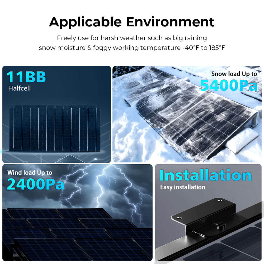 SunGoldPower 500W Mono Black PERC Solar Panel