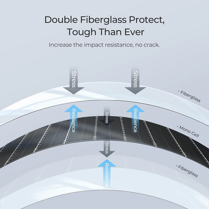 BougeRV Arch 200 Watt Fiberglass Flexible Curved Solar Panel