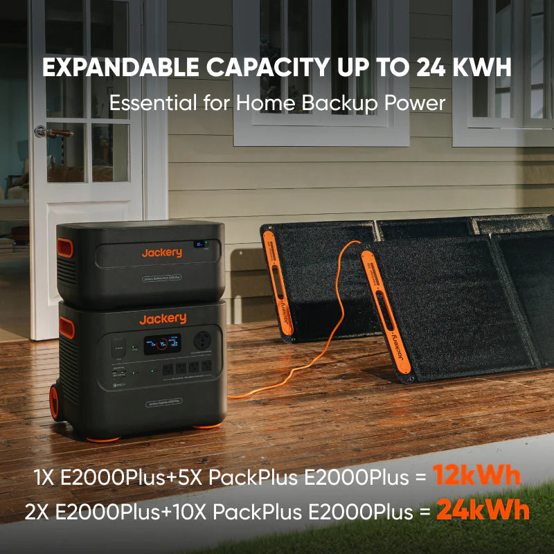 Jackery Solar Generator 2000 Plus 2 SolarSaga 200w x 2