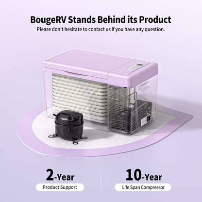 BougeRV 12V 23 Quart Colorful Purple Portable Mini Fridge