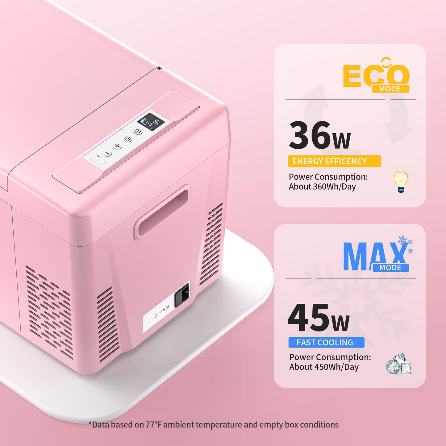 BougeRV 12V 23 Quart Colorful Pink Portable Mini Fridge