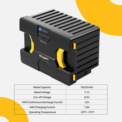 BougeRV Detachable Battery of Dual-Zone Portable Fridge