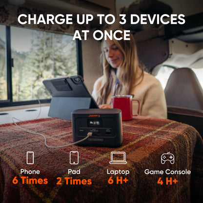 Jackery 99Wh Portable Power Station