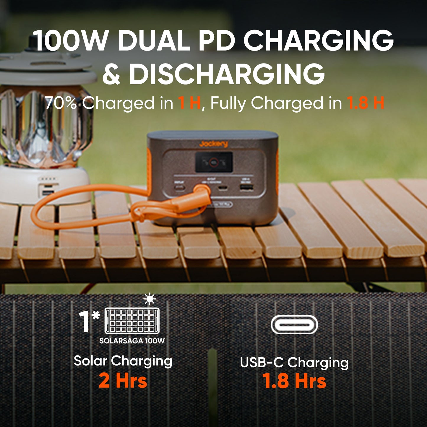 Jackery 99Wh Portable Power Station