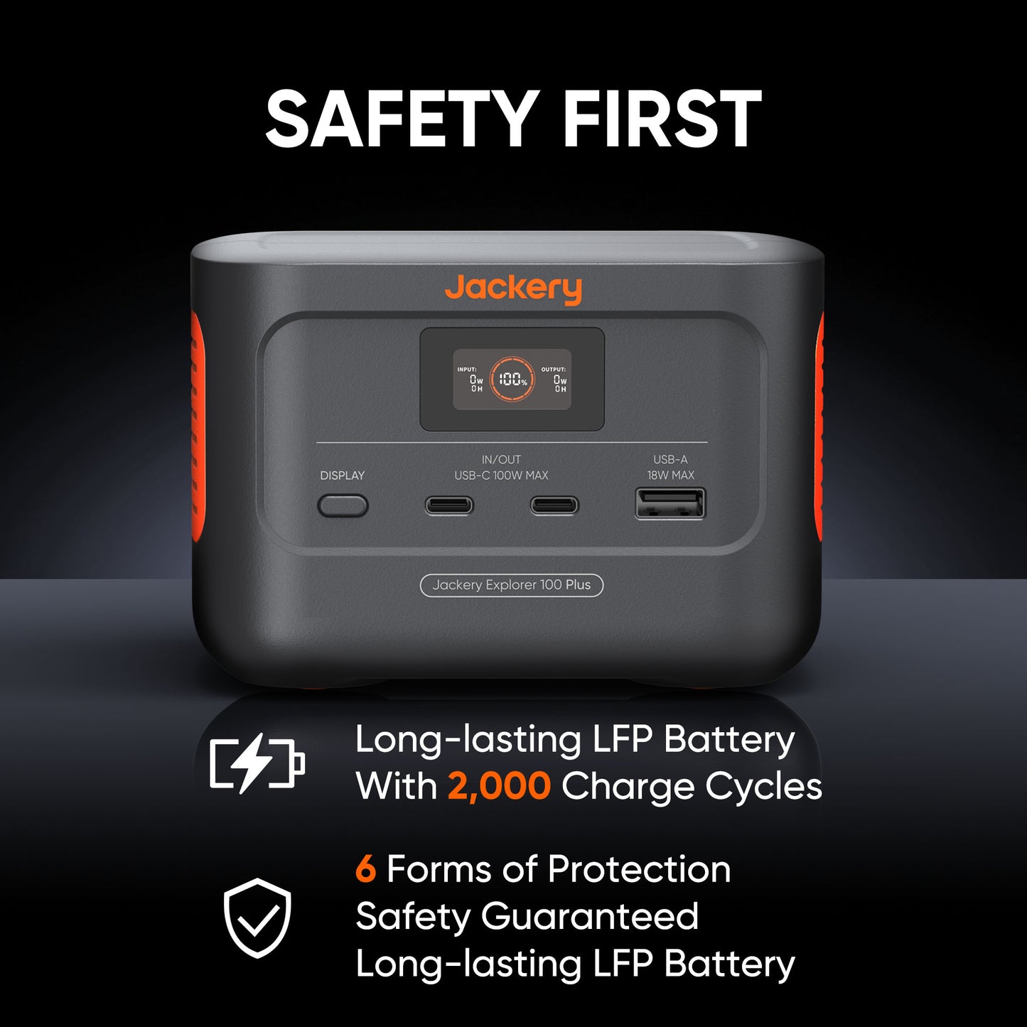 Jackery 99Wh Portable Power Station