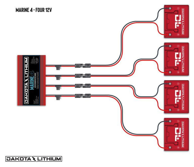 Dakota Lithium Marine 4 Bank, 40-Amp (10-Amp Per Bank) 12V Onboard Lithium Battery Charger