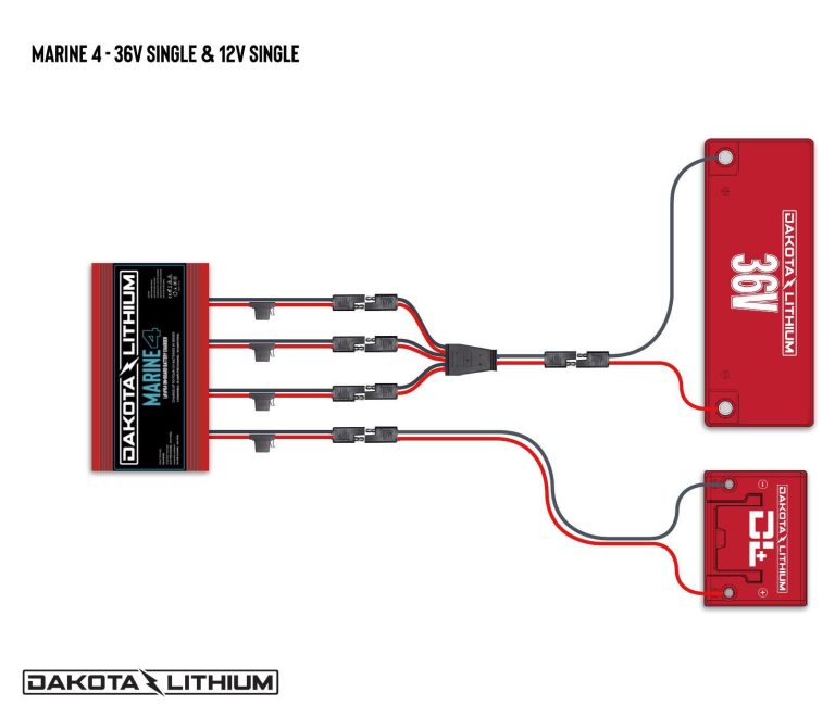 Dakota Lithium Marine 4 Bank, 40-Amp (10-Amp Per Bank) 12V Onboard Lithium Battery Charger