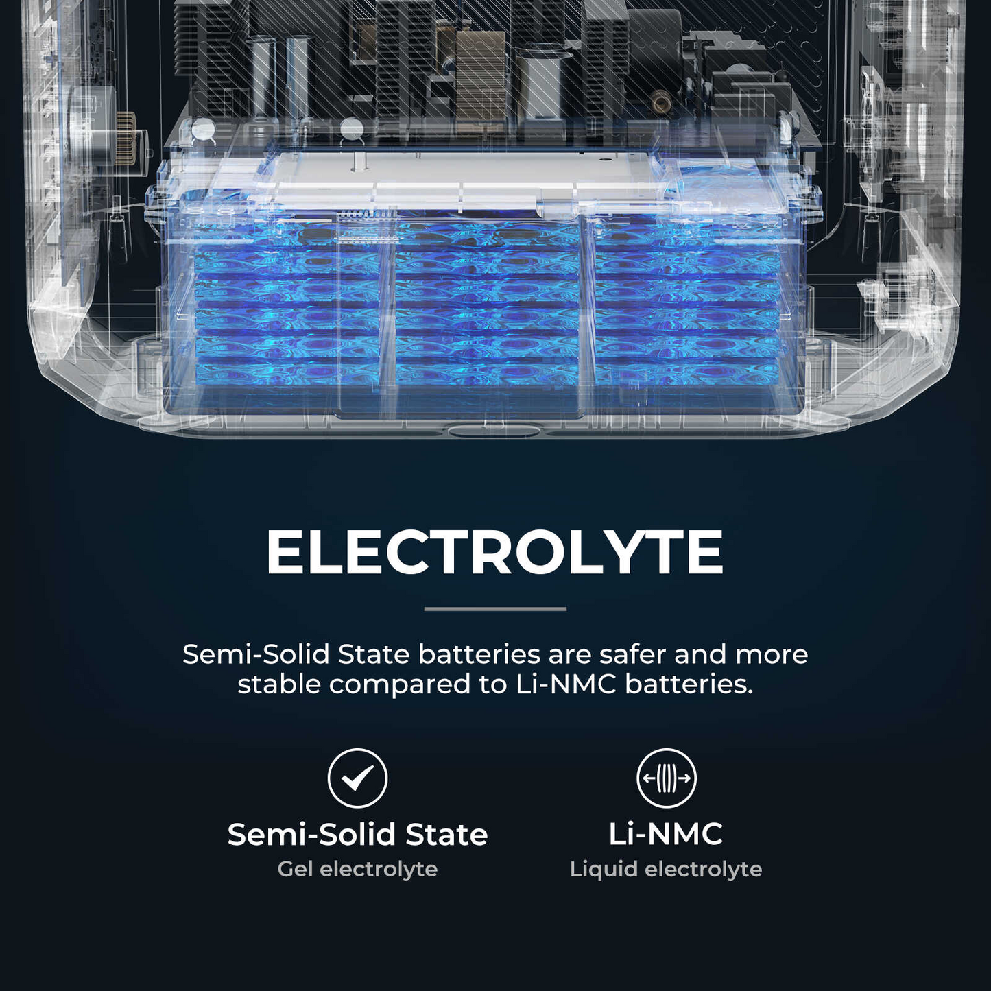 BougeRV ROVER2000 Semi-Solid State Portable Power Station