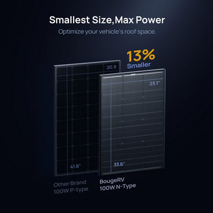BougeRV 16BB N-Type 12V/24V 100 Watt Bifacial Solar Panel