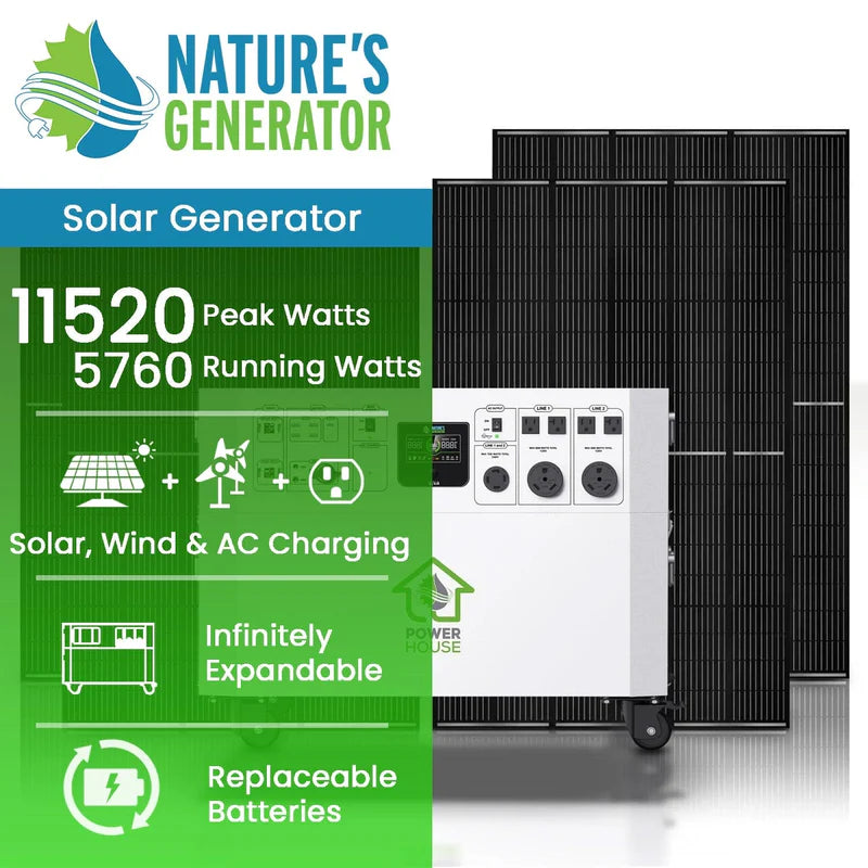 Nature’s Generator Powerhouse Gold Plus System