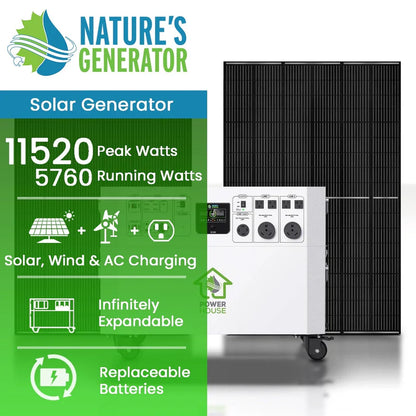 Nature’s Generator Powerhouse Gold System- Whole Home Solar Generator